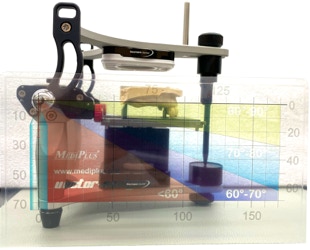 Schließwinkel im Artikulator einrichten